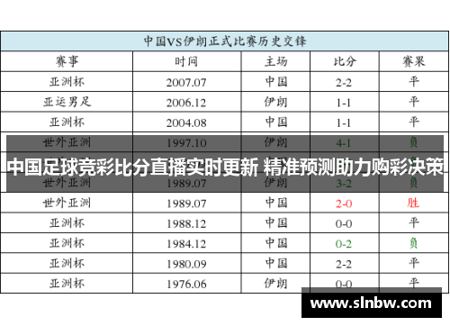 中国足球竞彩比分直播实时更新 精准预测助力购彩决策
