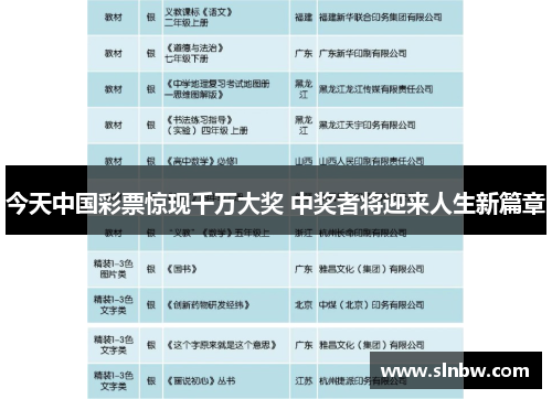 今天中国彩票惊现千万大奖 中奖者将迎来人生新篇章