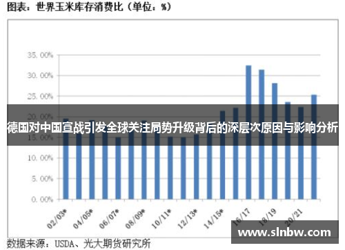 德国对中国宣战引发全球关注局势升级背后的深层次原因与影响分析