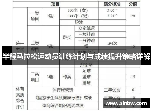 半程马拉松运动员训练计划与成绩提升策略详解