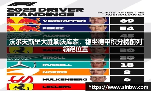 沃尔夫斯堡大胜勒沃库森，稳坐德甲积分榜前列领跑位置